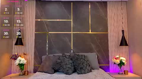 charlottebrandt_ online show from June 2026 04:02:02 AM