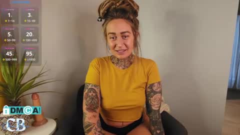 Snapshot of cheviblue chatting on February 2025 03:41:02 PM Chevi Blue online show from February 2025 03:41:02 PM