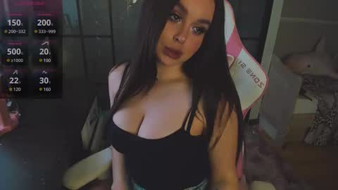 chloemonna online show from February 2025 12:11:02 PM