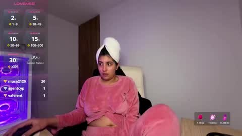 cloe small online show from March 2026 05:35:01 AM