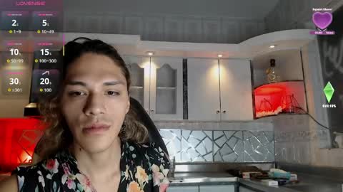 Cristina Onazis online show from March 2026 06:08:01 PM