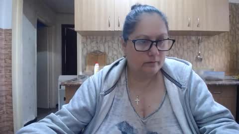 Milky Ana online show from May 2026 03:36:01 AM