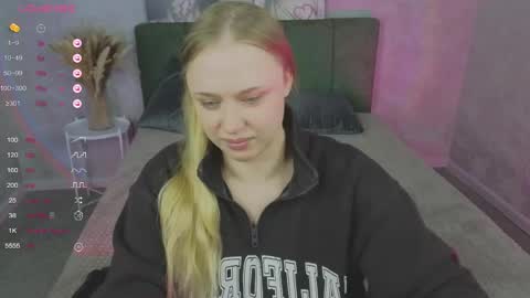 Snapshot of cutefever chatting on May 2026 12:40:02 AM Amyy online show from May 2026 12:40:02 AM
