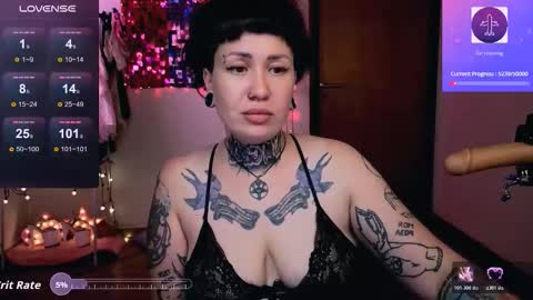 Dakota online show from February 2026 07:24:01 AM