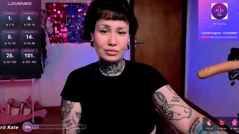 Dakota online show from March 2026 05:09:02 PM