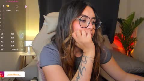 dakottaa__ online show from March 2026 12:48:02 AM