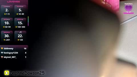 daphnedixon online show from February 2026 09:08:01 AM