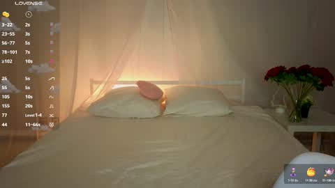 Lola online show from November 2025 01:37:01 AM