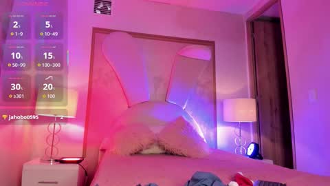 Snapshot of delicious_girl4u_ chatting on November 2025 03:42:02 AM Natalia online show from November 2025 03:42:02 AM