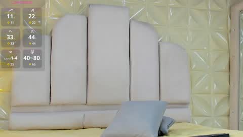 Eileen from your heart online show from January 2025 03:32:02 PM