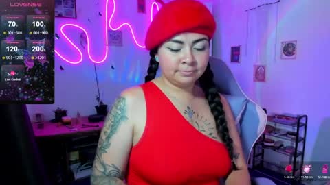 Elizabeth Martinez online show from April 2026 05:37:01 PM