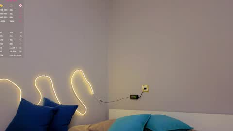 Emma online show from March 2026 05:24:01 AM