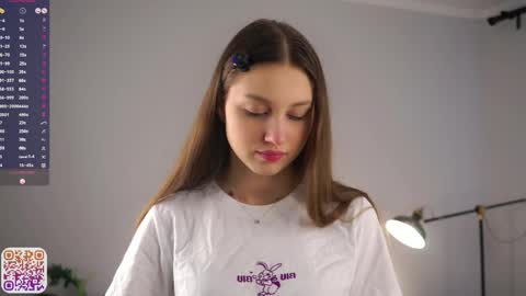 Snapshot of emmiemurray chatting on April 2026 09:55:01 AM Aurora online show from April 2026 09:55:01 AM