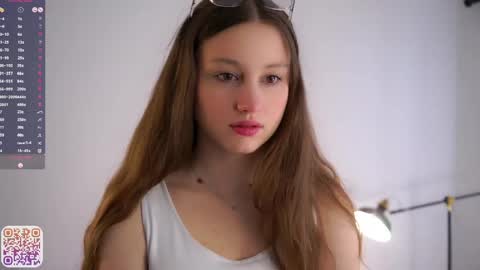 Snapshot of emmiemurray chatting on May 2026 09:14:01 AM Aurora online show from May 2026 09:14:01 AM