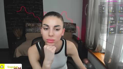 Emmy online show from February 2026 06:36:02 AM