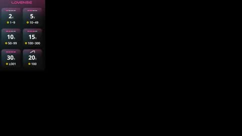 Erin online show from March 2026 05:34:01 AM