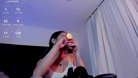 Faloon online show from April 2026 07:05:01 PM