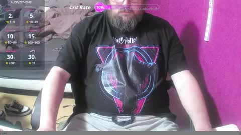 gaara680 online show from May 2026 01:05:02 PM