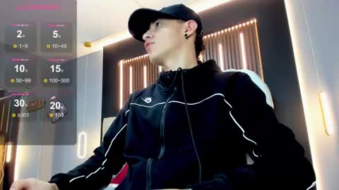 Snapshot of good_sheep chatting on February 2026 03:40:01 AM good_sheep online show from February 2026 03:40:01 AM