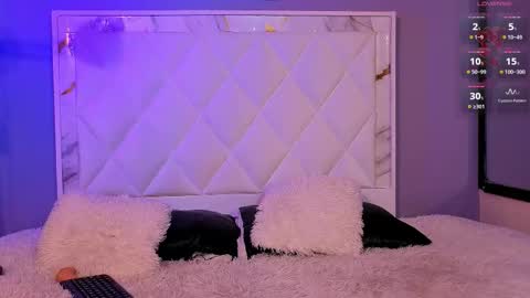 Hanzking01 online show from February 2026 03:07:02 AM