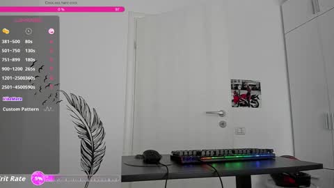 Hard Cock online show from March 2026 06:30:01 AM