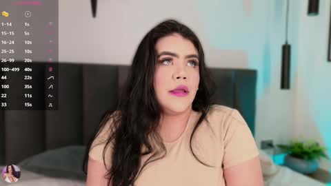 Harmony online show from April 2026 07:59:01 PM