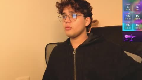 Snapshot of hornsgoat_ chatting on April 2026 02:37:02 PM Eduardo online show from April 2026 02:37:02 PM