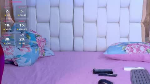 Khloe  online show from March 2026 12:28:01 PM