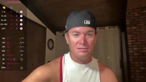 Hornytightboy89 online show from July 2026 01:35:01 AM