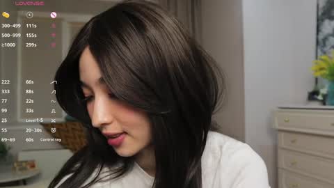 Im Miki online show from April 2026 07:07:02 PM