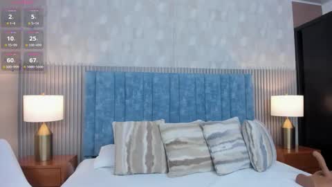 Valeria Sanders online show from March 2026 06:35:02 PM