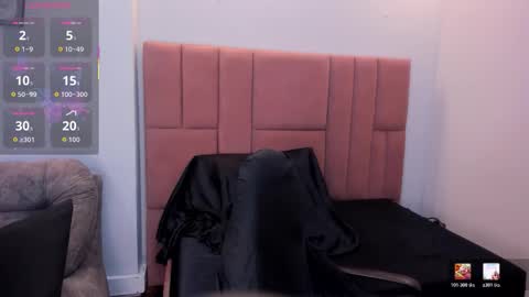 Jennie online show from March 2026 12:32:01 PM