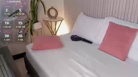 jessica_taylor_22 online show from March 2026 10:38:01 PM