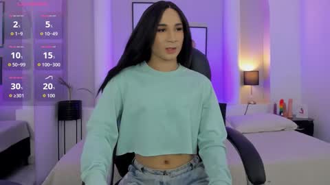 juanita__acosta online show from March 2026 09:18:02 PM