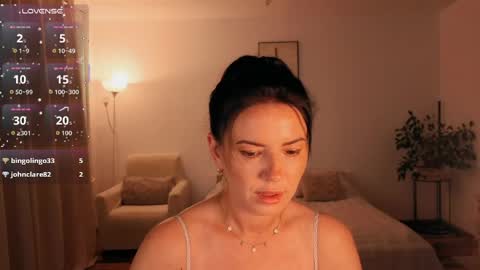kate124680 online show from May 2026 10:40:01 PM