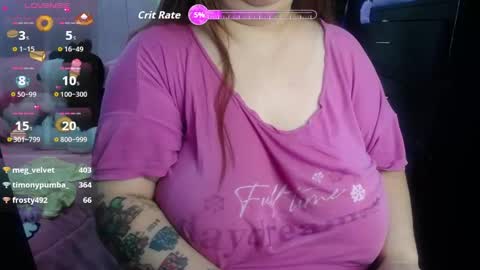 Snapshot of kathybigboobsbbw_ chatting on April 2026 03:15:01 PM kathybigboobsbbw_ online show from April 2026 03:15:01 PM