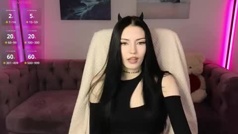 Snapshot of kelly__bunny chatting on February 2026 10:40:01 AM Kelly online show from February 2026 10:40:01 AM