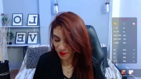 Kendall  online show from January 2026 08:47:01 PM