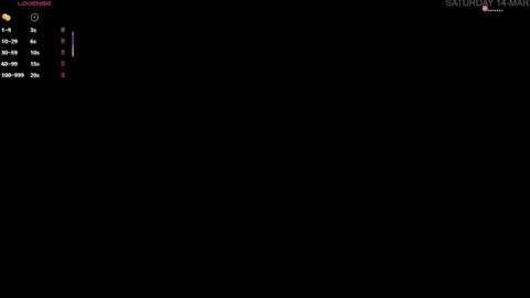 Keyla online show from March 2026 03:06:02 PM