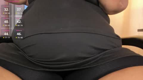 Karla online show from March 2026 07:09:01 PM