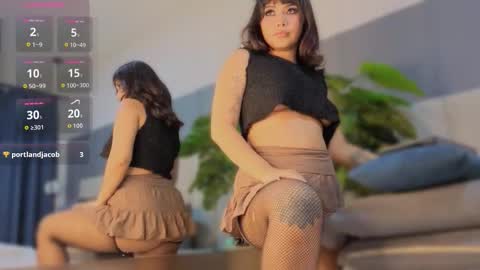 Kissmypurr online show from November 2025 12:10:01 AM