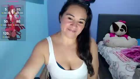 Kyra online show from May 2026 09:33:02 PM
