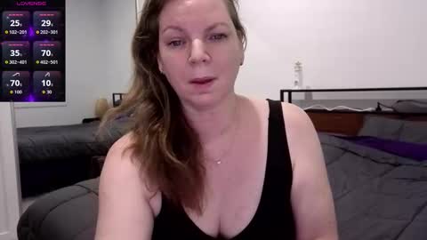 l4dyc4pricorn76 online show from April 2026 01:39:01 AM