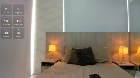 Laia Cruz online show from May 2026 07:22:02 PM