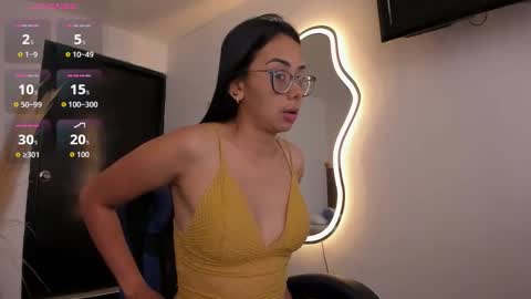 lakshmi_rai online show from March 2026 07:41:02 PM