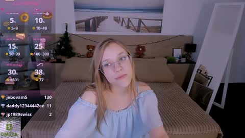 layriantavee online show from January 2025 01:25:02 PM