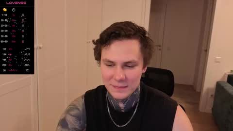 Lechery boy online show from March 2026 05:07:01 PM