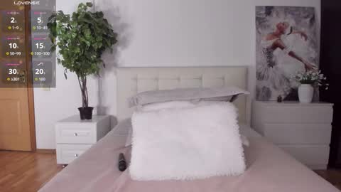 Lexi online show from February 2026 03:21:02 AM