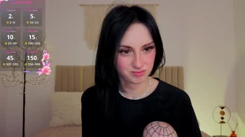 Snapshot of little1_molly chatting on May 2026 08:35:02 PM Molly online show from May 2026 08:35:02 PM