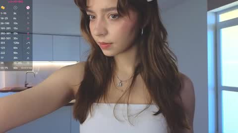 Hello there im Amelia Im new here Lets have fun online show from March 2026 03:22:02 AM